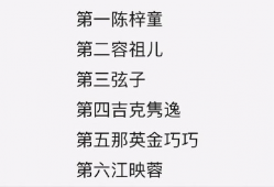 吃瓜爆料李沁王传君,吃瓜群众热议恋情真相